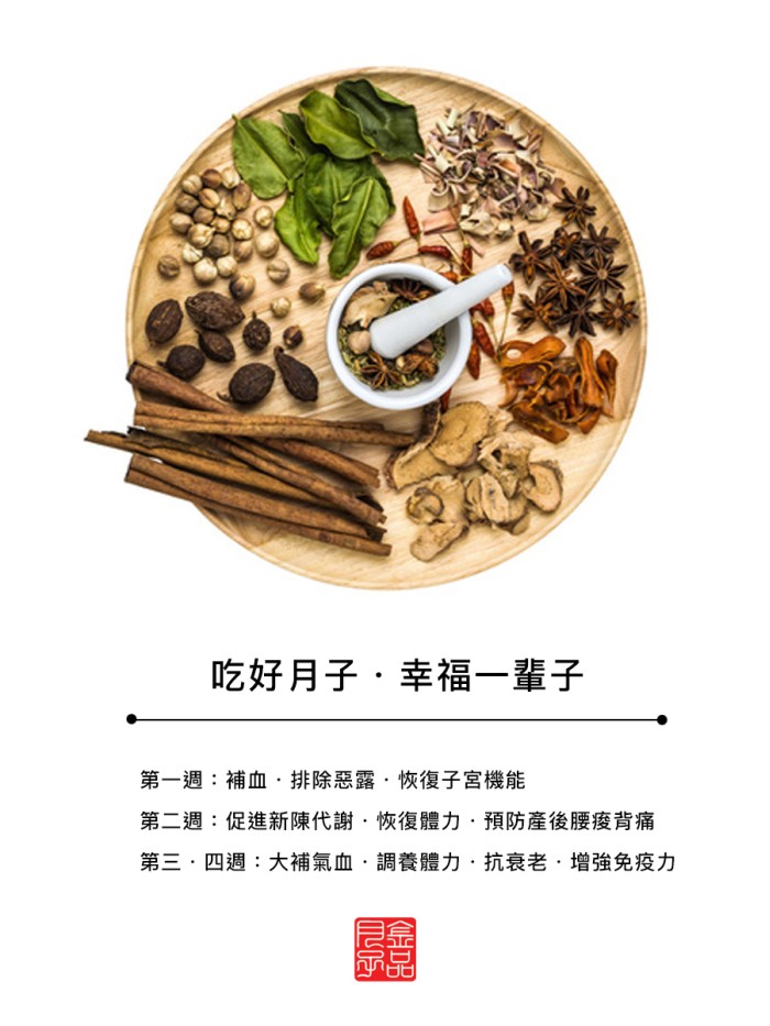 金品頂級月子藥膳包